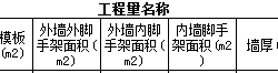 外墙内脚手架