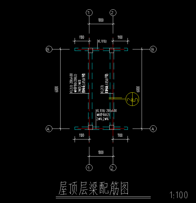 怎么配筋