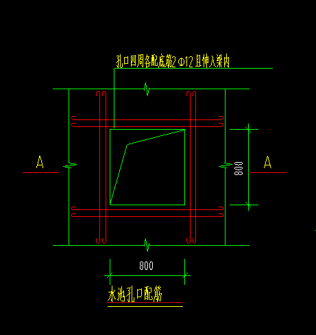 水池