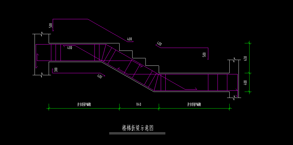 构件参数