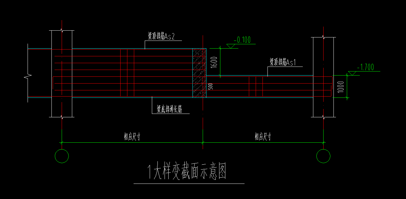 梁截面