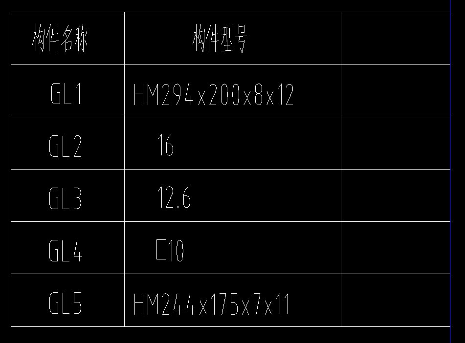 构件