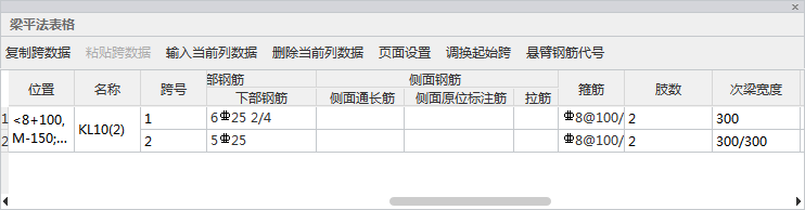 腰筋表
