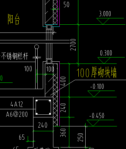 栏板