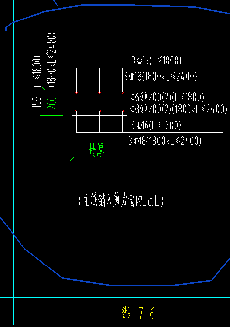 过梁