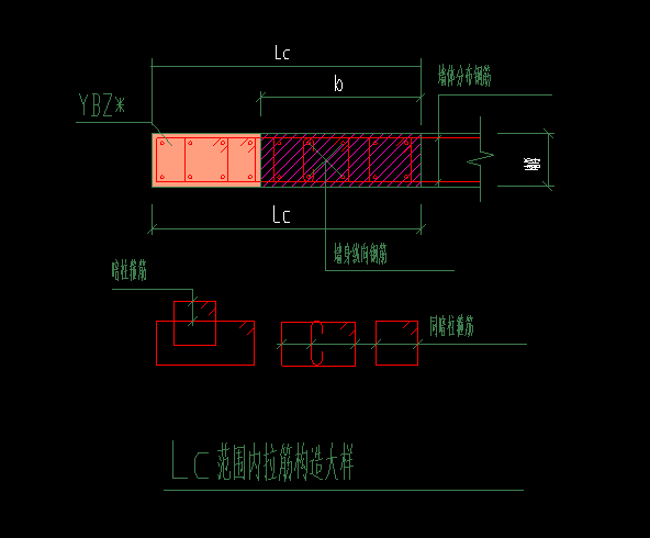 边缘构件