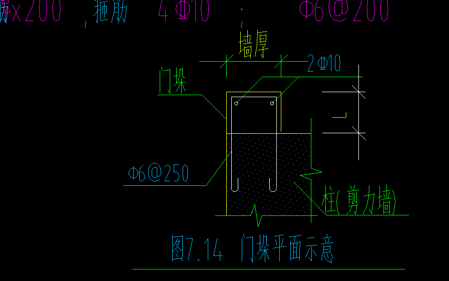 这个门垛怎么定义，伸入墙内多长？？？？-服务新干线答疑解惑