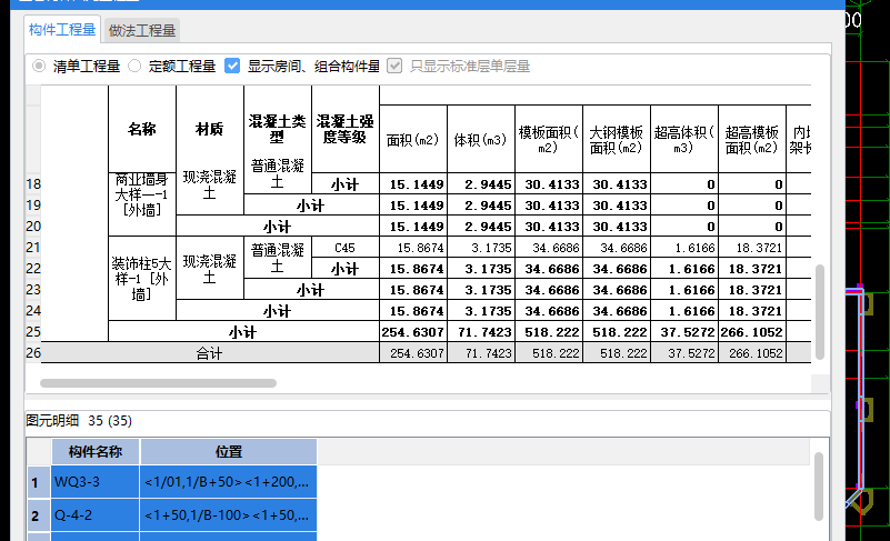 超高体积