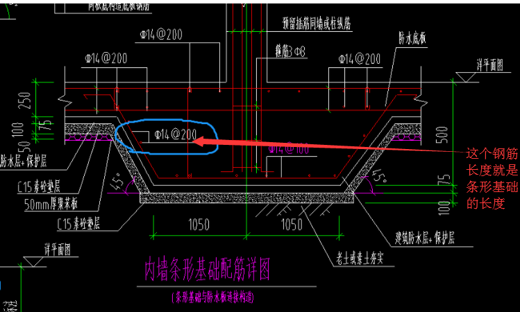 其他钢筋