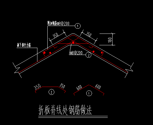 附加钢筋