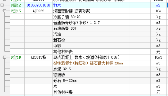 散水面积