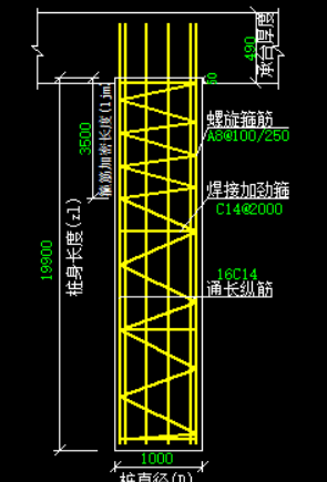 保护层