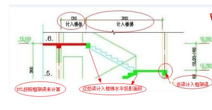 楼梯平台