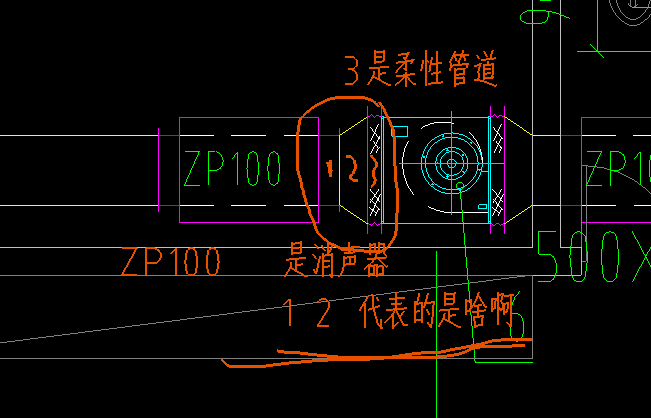 答疑解惑