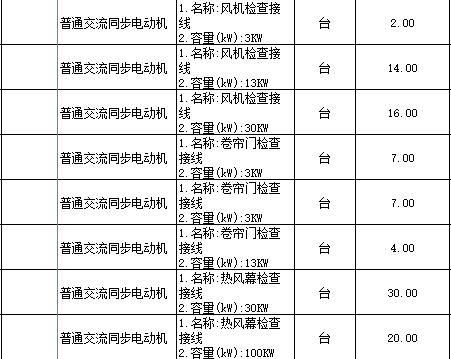 电动机