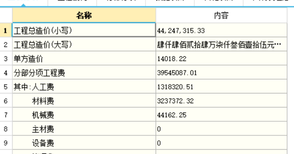 造价分析