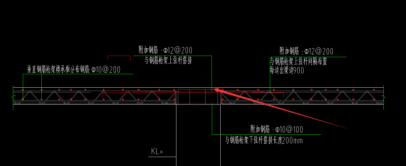 钢筋的长度