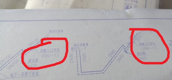 管径