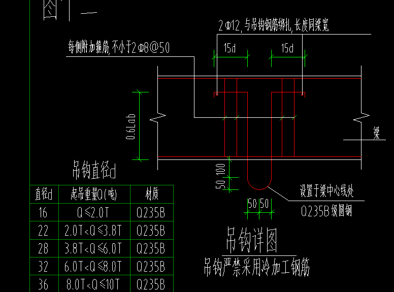 吊钩是什么