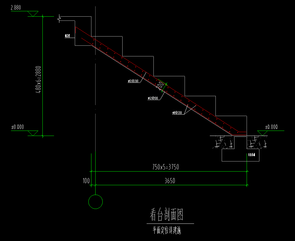 构件绘制