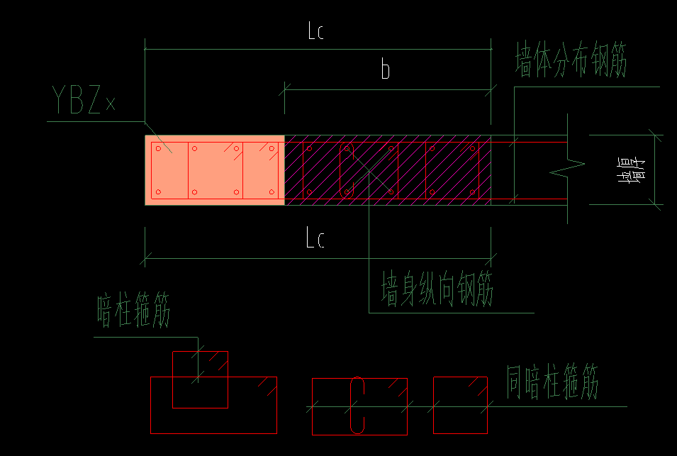 约束边缘构件