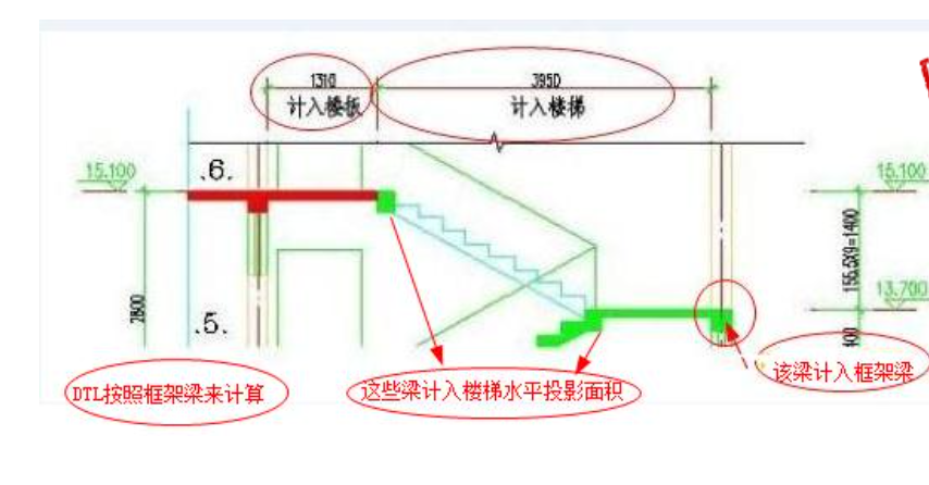 土建