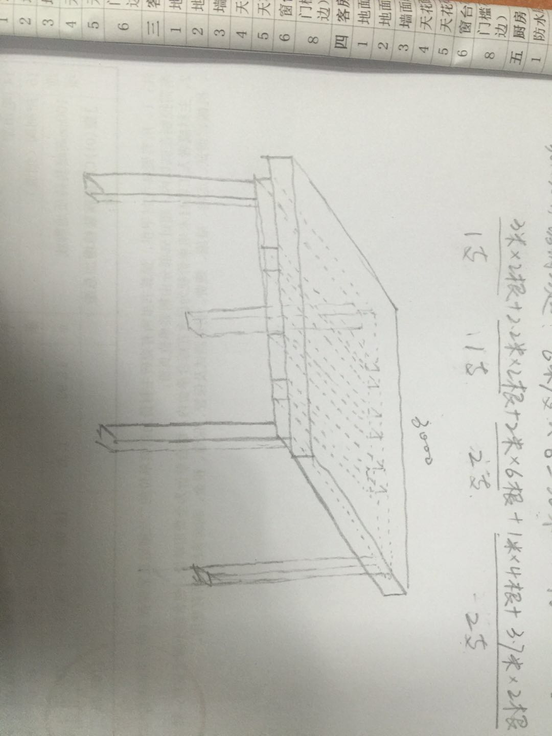 不锈钢雨棚