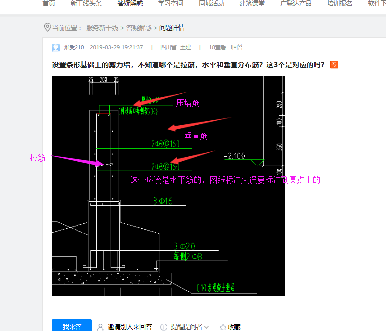 答疑解惑