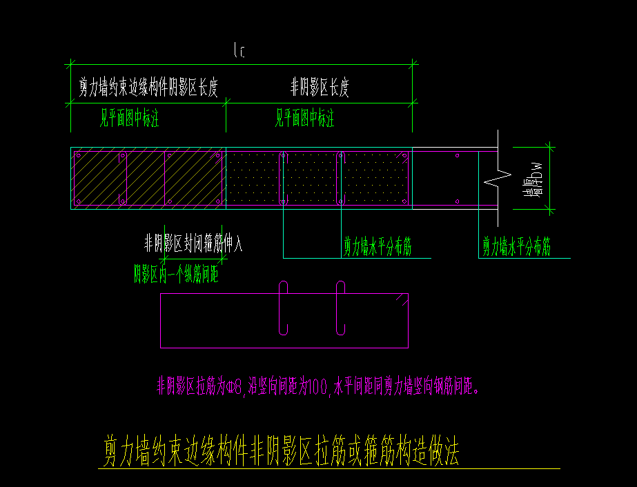 约束边缘构件