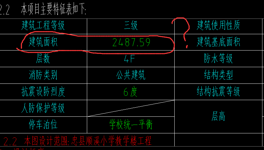 综合脚手架