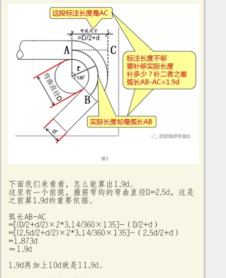 平法