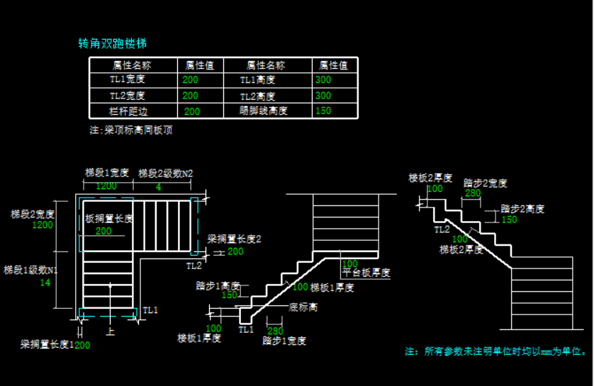 参数化