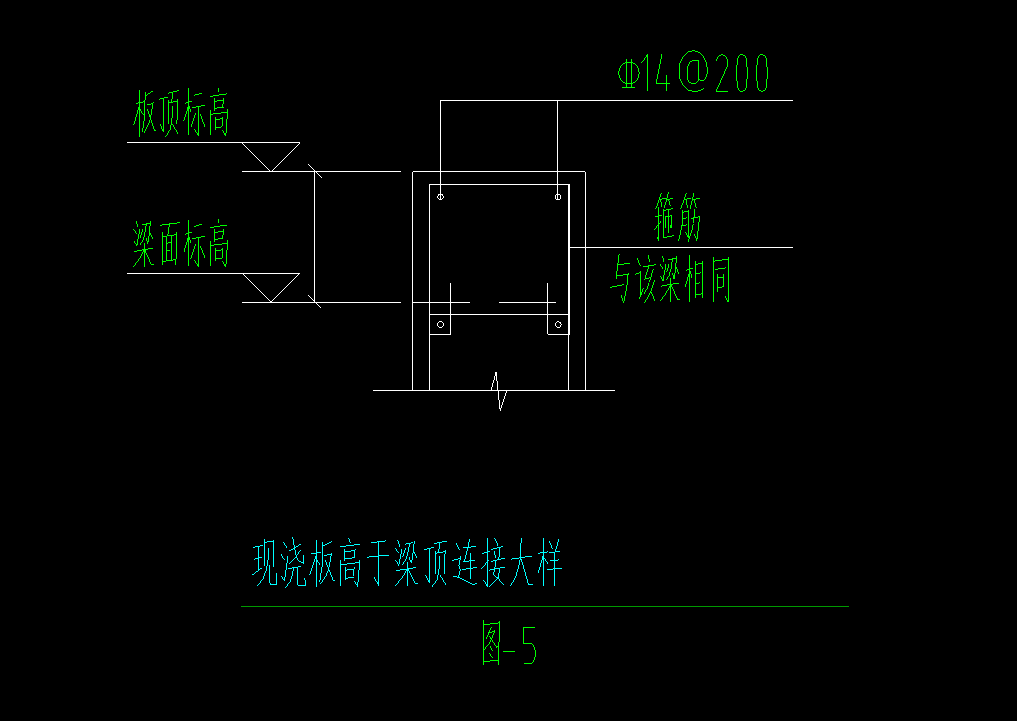 砼量