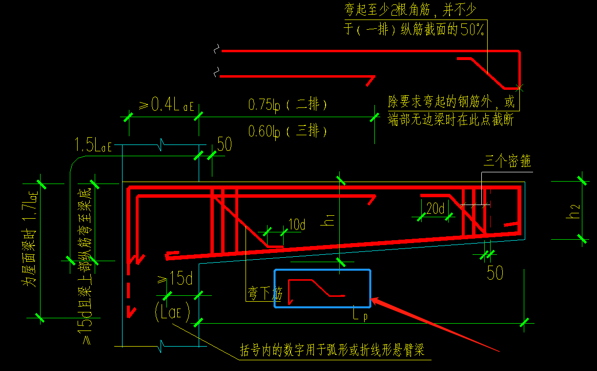 悬臂梁钢筋图图片