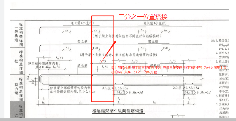 梁上部通长筋 用不同直径相互连接 是在支座里面搭接的么