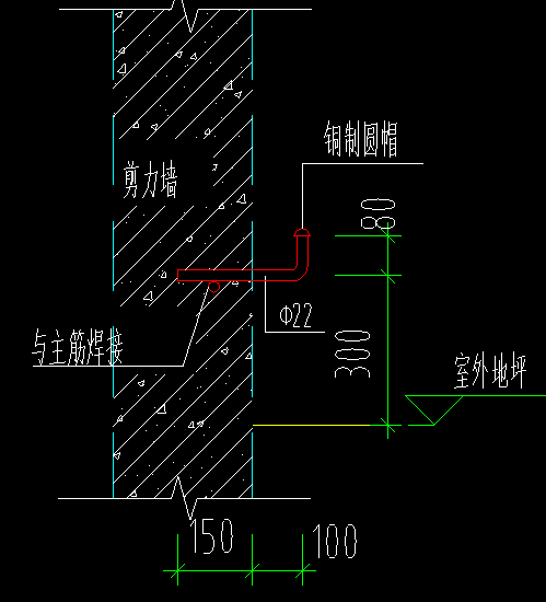 根数