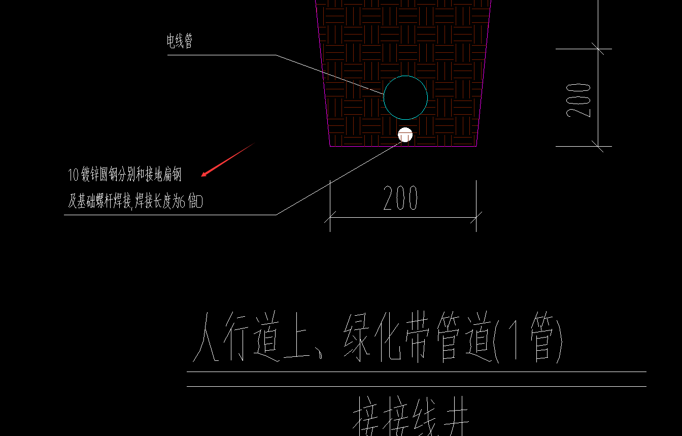 线管