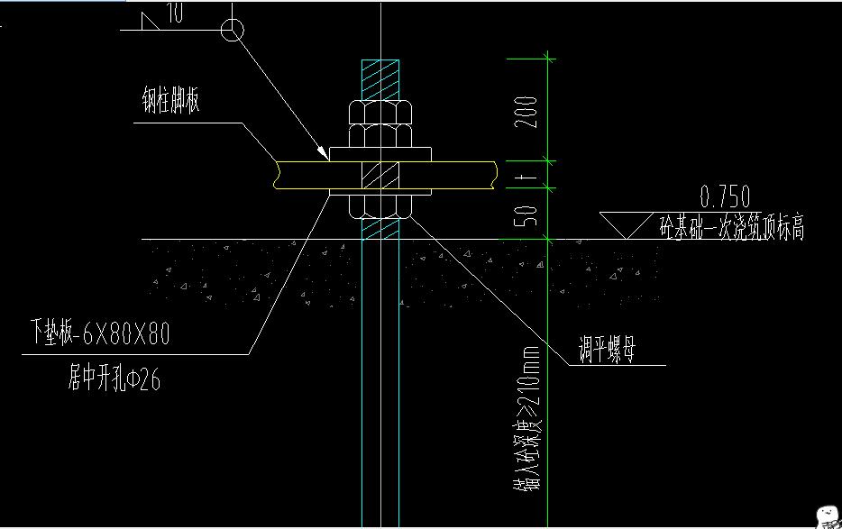 答疑解惑