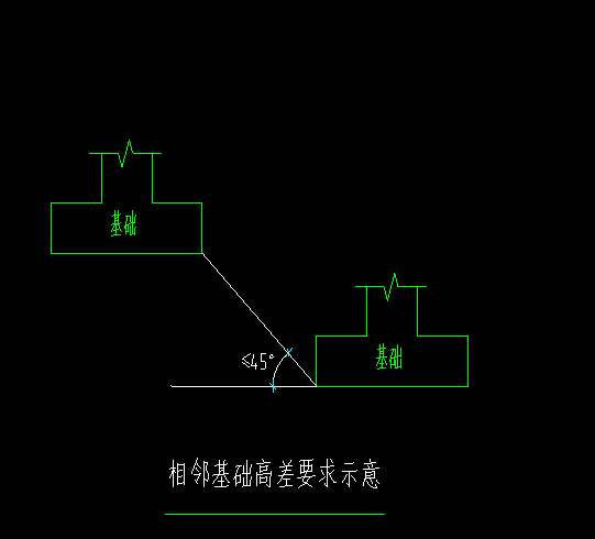 平法