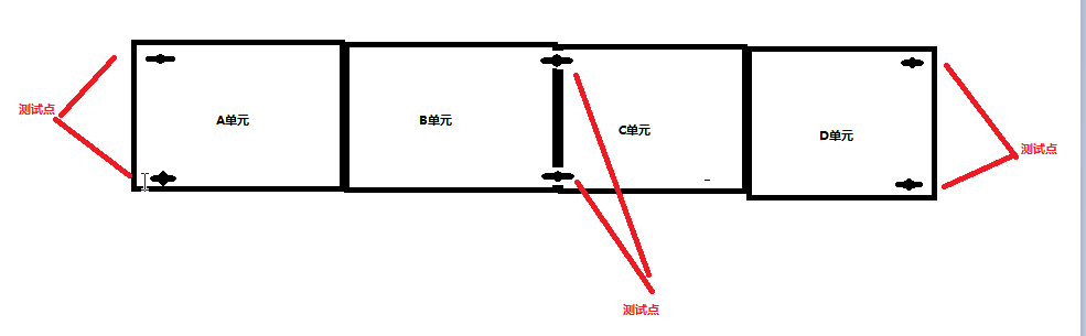 广联达服务新干线