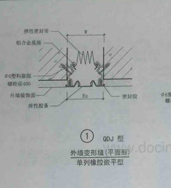 墙面