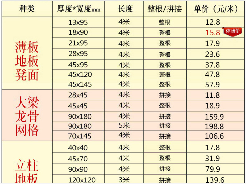 千赢官网首页登录入口服务新干线