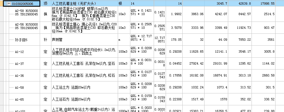 子目含量