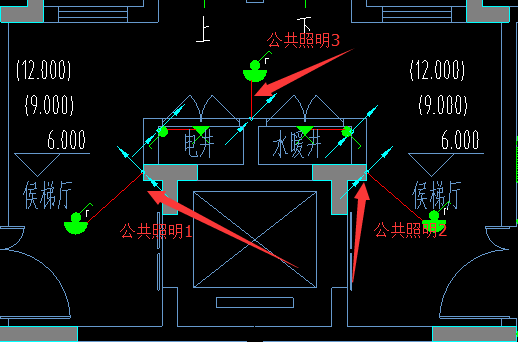 配电箱