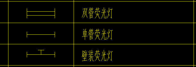 图例