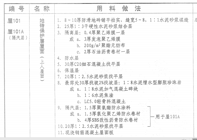 12yj1屋101f1100b1表示什么意思求指教