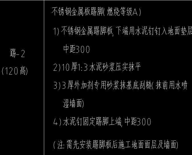 踢脚板