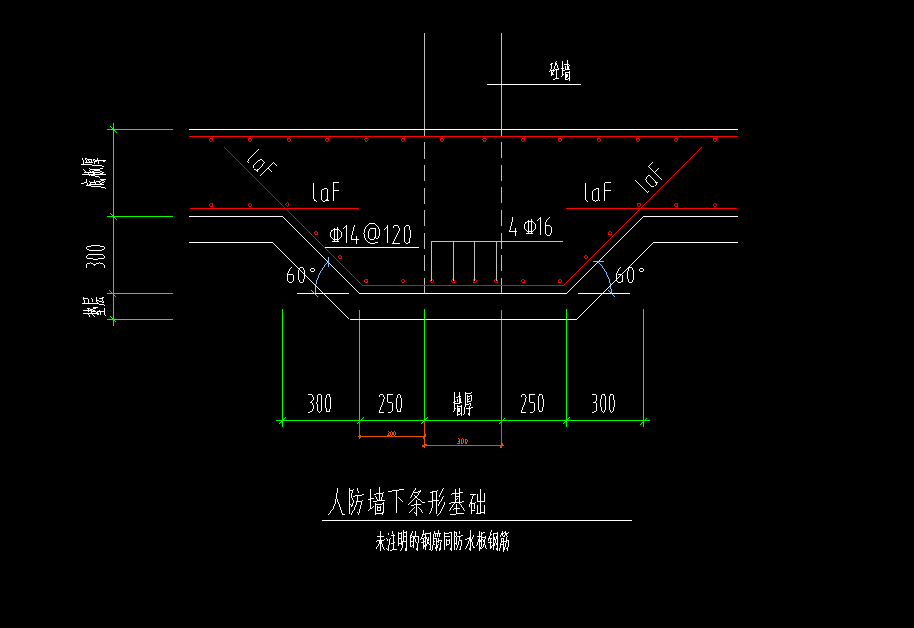 设置变截面