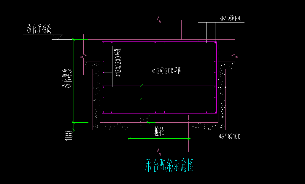 其他钢筋