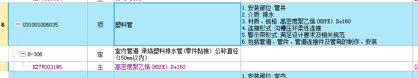 定额